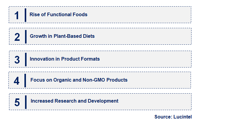 Emerging Trends in the Perilla Seed Oil Market